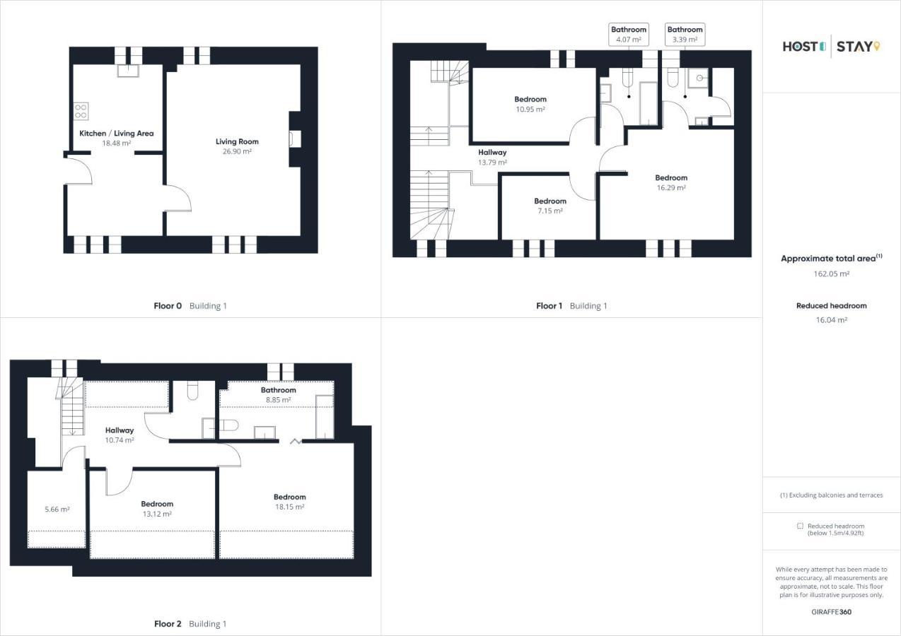 Host & Stay - The Coach House Γουίτμπι Εξωτερικό φωτογραφία